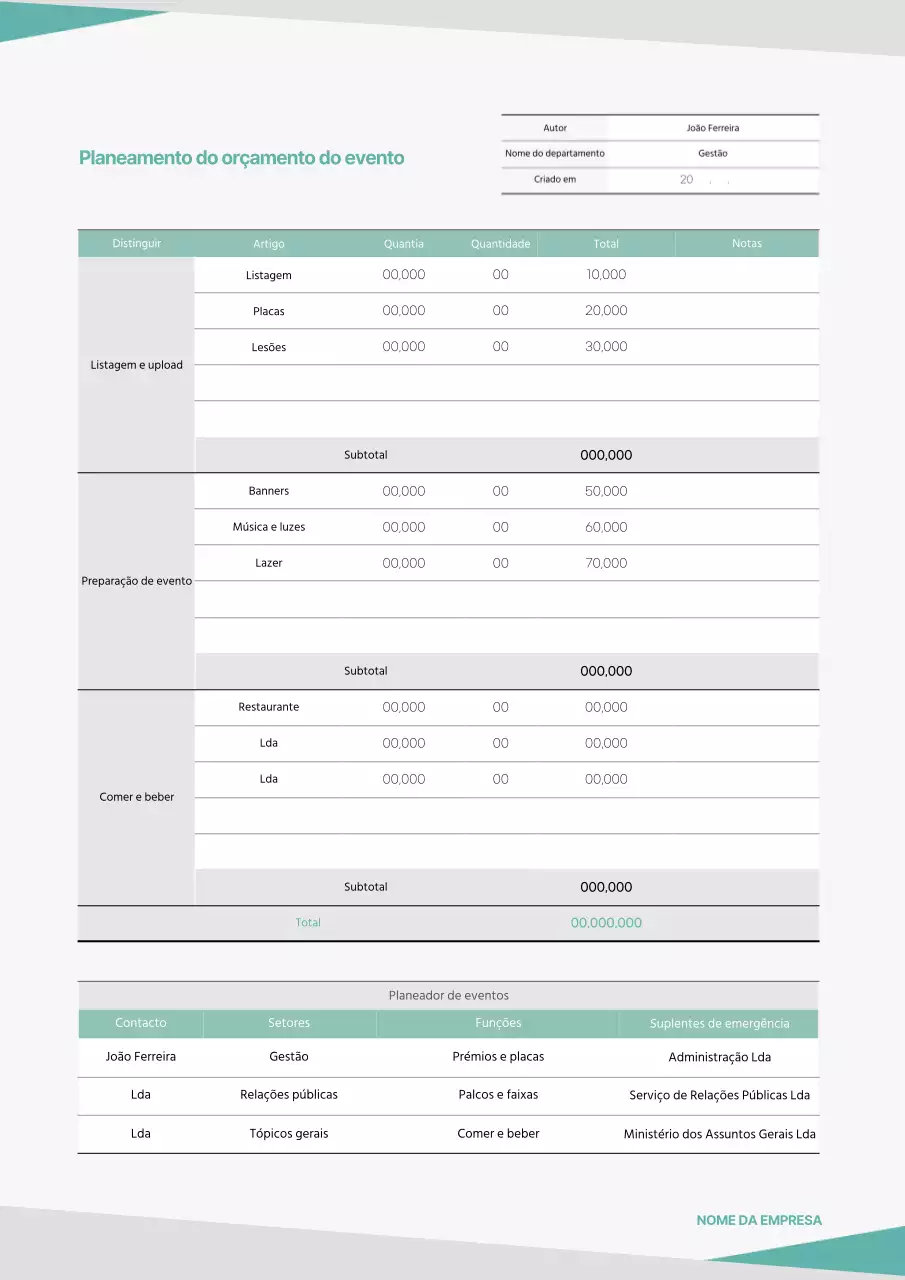 Modelo de planeamento do orçamento para eventos em menta e cinzento