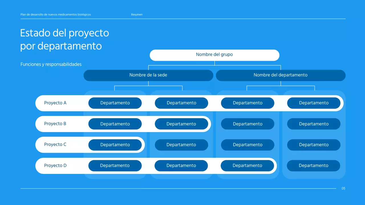 Un plan de negocio limpio y en tonos azules para el desarrollo de fármacos para una empresa farmacéutica.