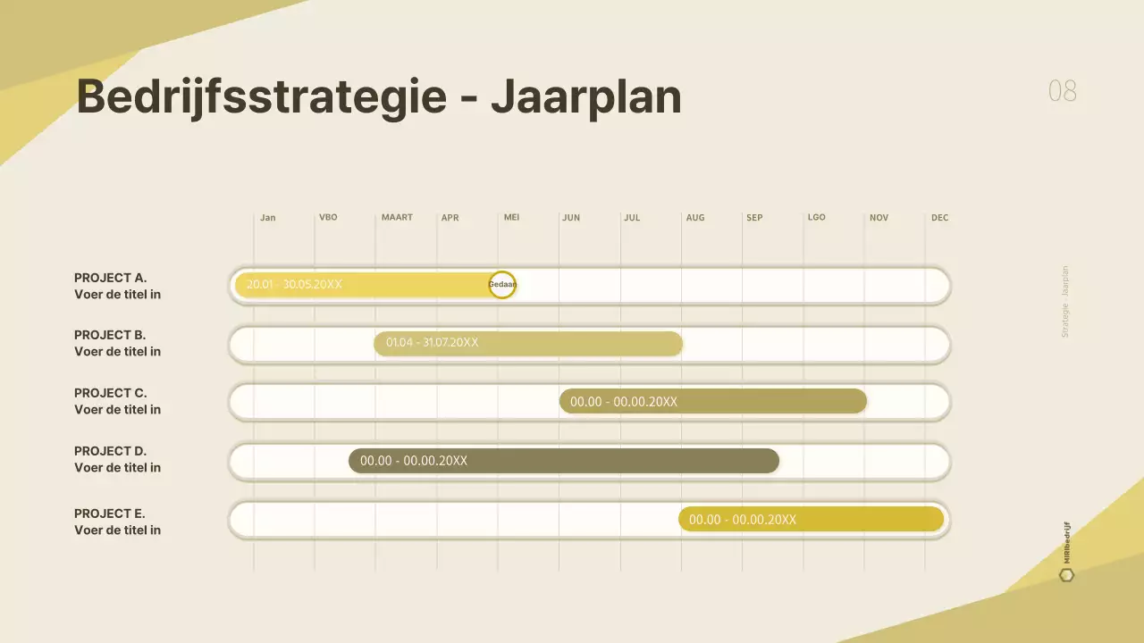 Een schoon, geel bedrijfsplan voor een logistiek bedrijf