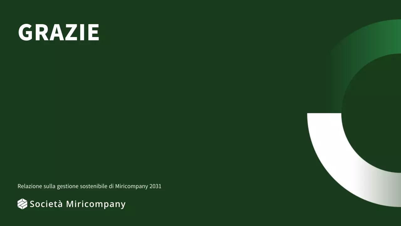 Il rapporto ESG di Ecoconcept in verde