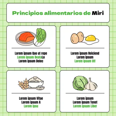 Guía sobre los principios de la alimentación limpia en los restaurantes