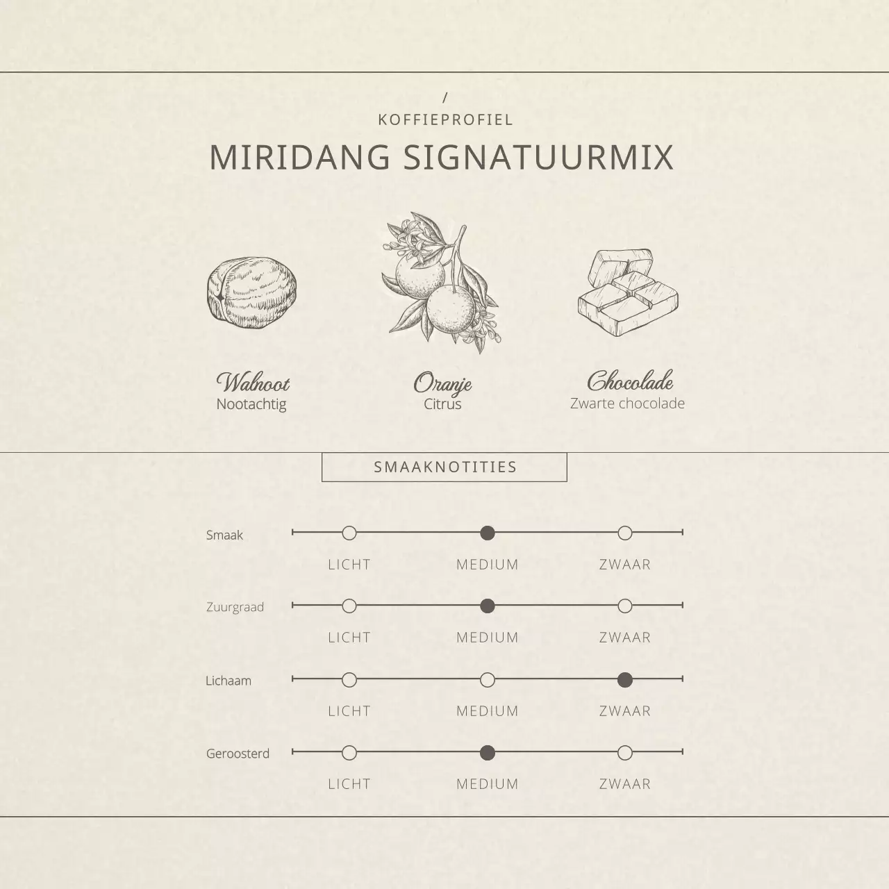 Koffiebonen in beige bruin Foto Vintage café in Punt