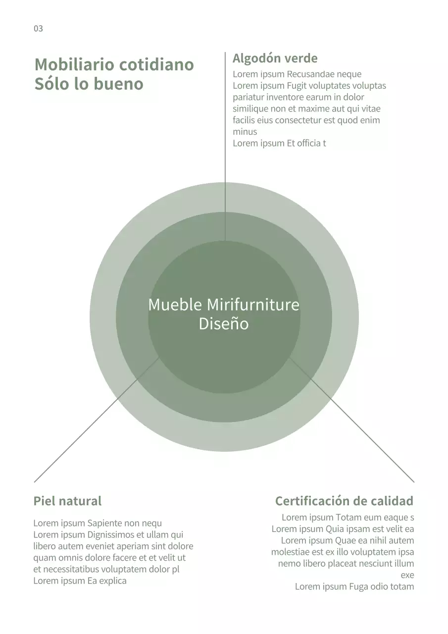 Declaración de marca de muebles modernos en blanco y verde