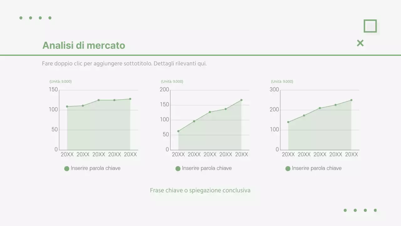 Proposta di investimento Bizgolf di Greentone Panoramica del business del golf club resort Aspettative di bilancio