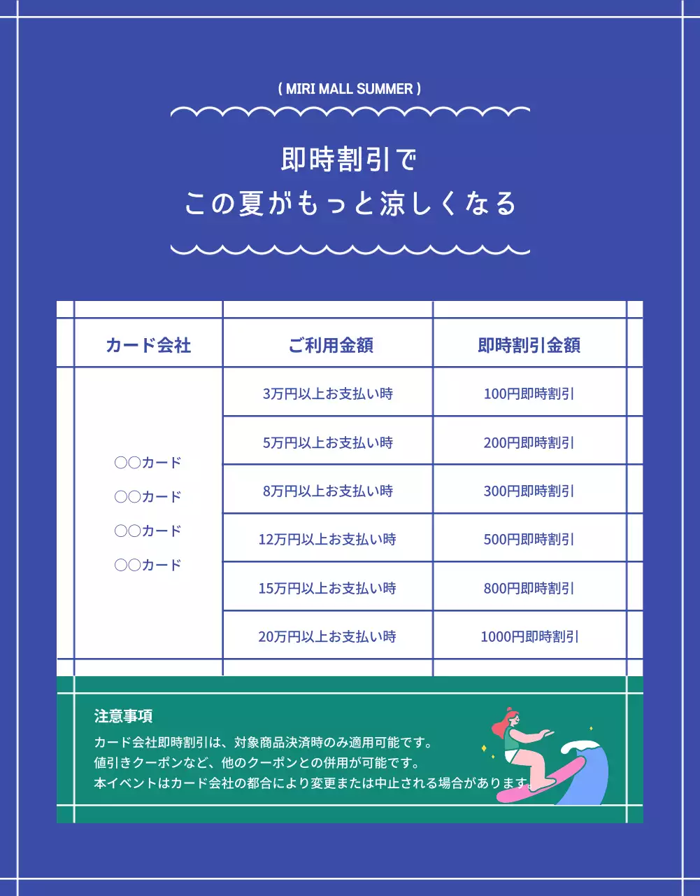 青 ポップ キャンペーン ポスター 詳細ページ