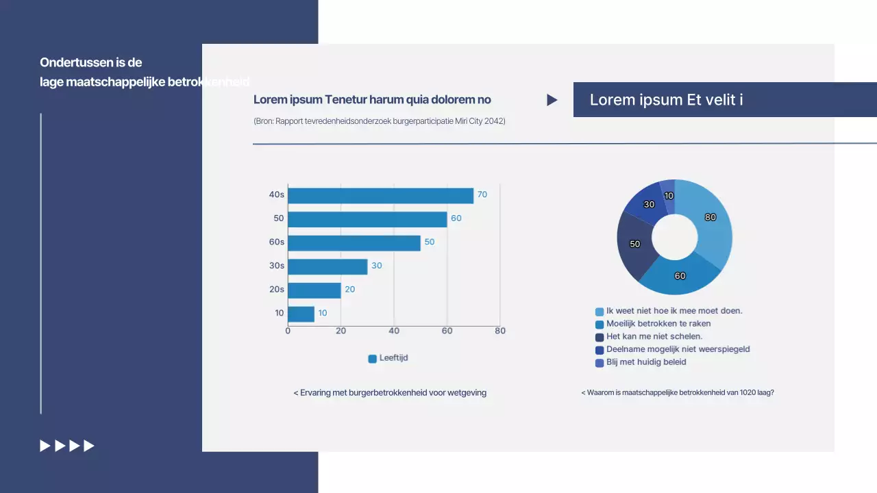 Een eenvoudig rapport met een voorstel voor maatschappelijke betrokkenheid in marineblauw en wit