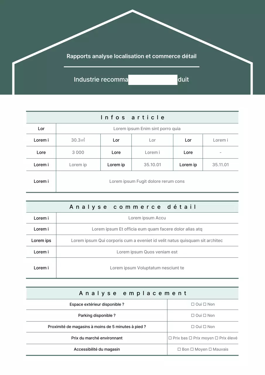 Rapport d'analyse commerciale sur l'emplacement de la propriété Turquoise