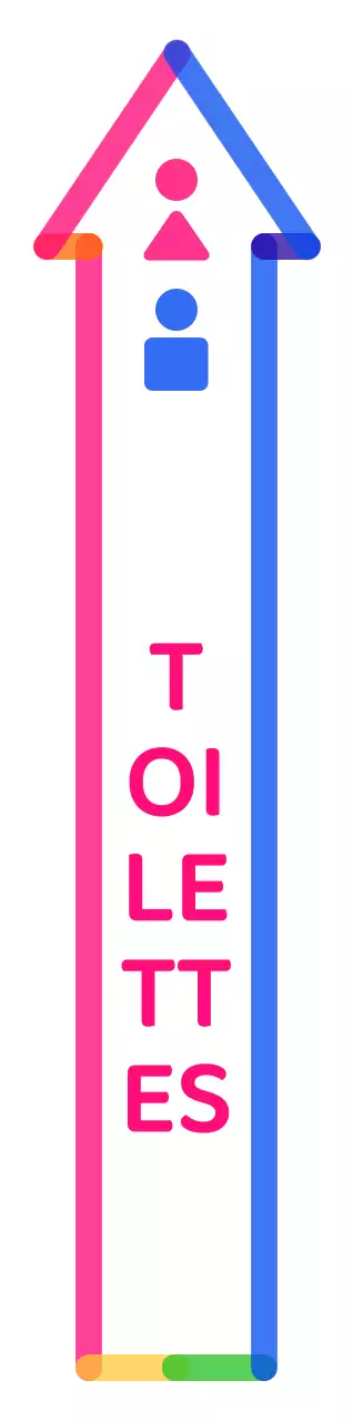 Des flèches colorées et mignonnes pour indiquer la direction à prendre pour se rendre à la salle de bains