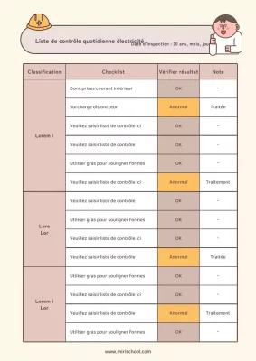 Illustration brune mignonne du concept de liste de contrôle électrique