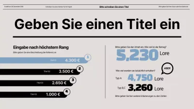 Einfaches Diagrammdesign mit einem Zeitungskonzept