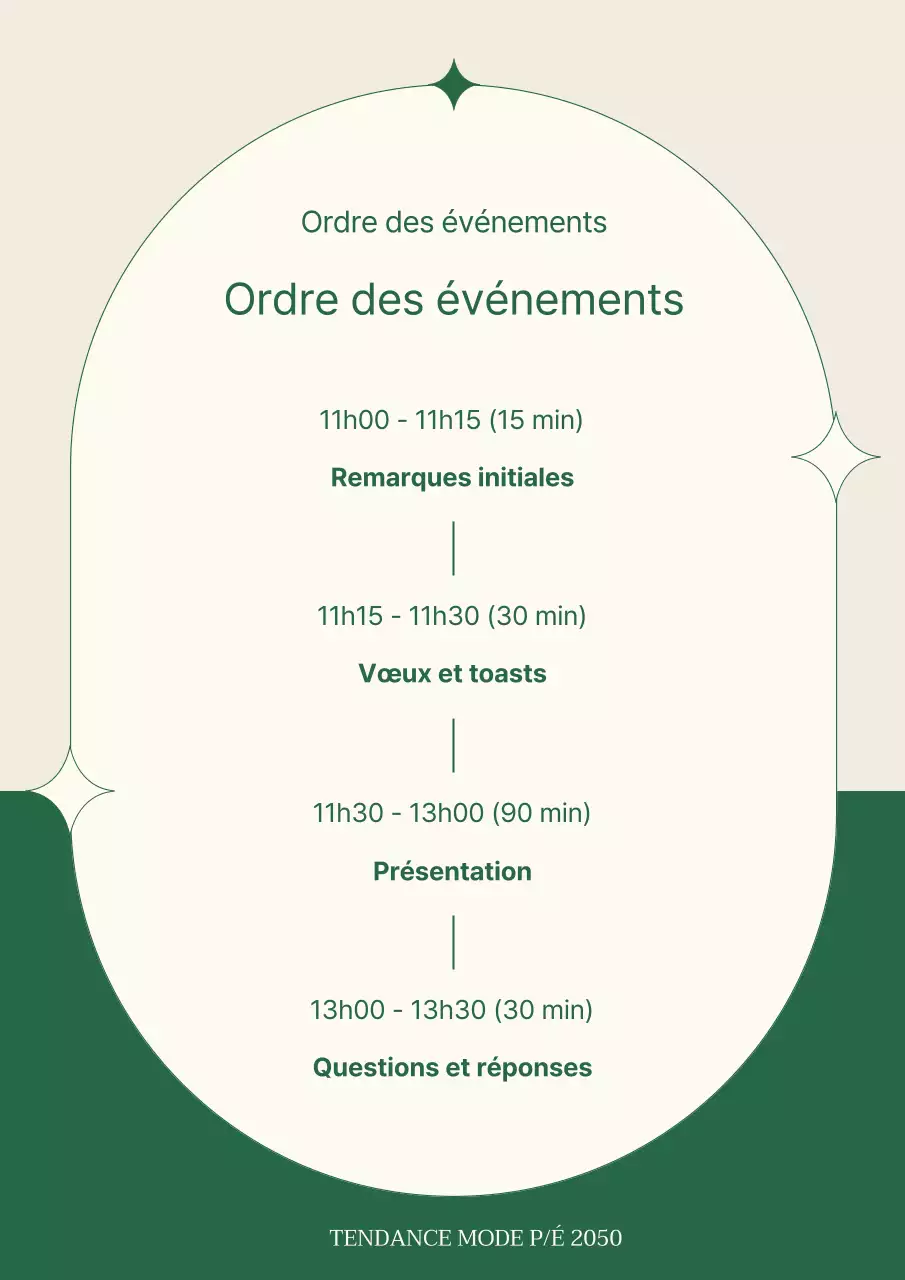 Un terrain de jeu épuré dans les tons vert et beige