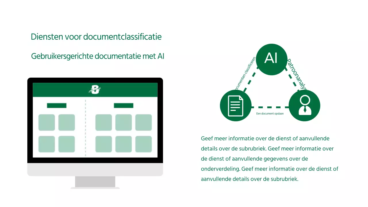 Groene, schone en sterke servicegids