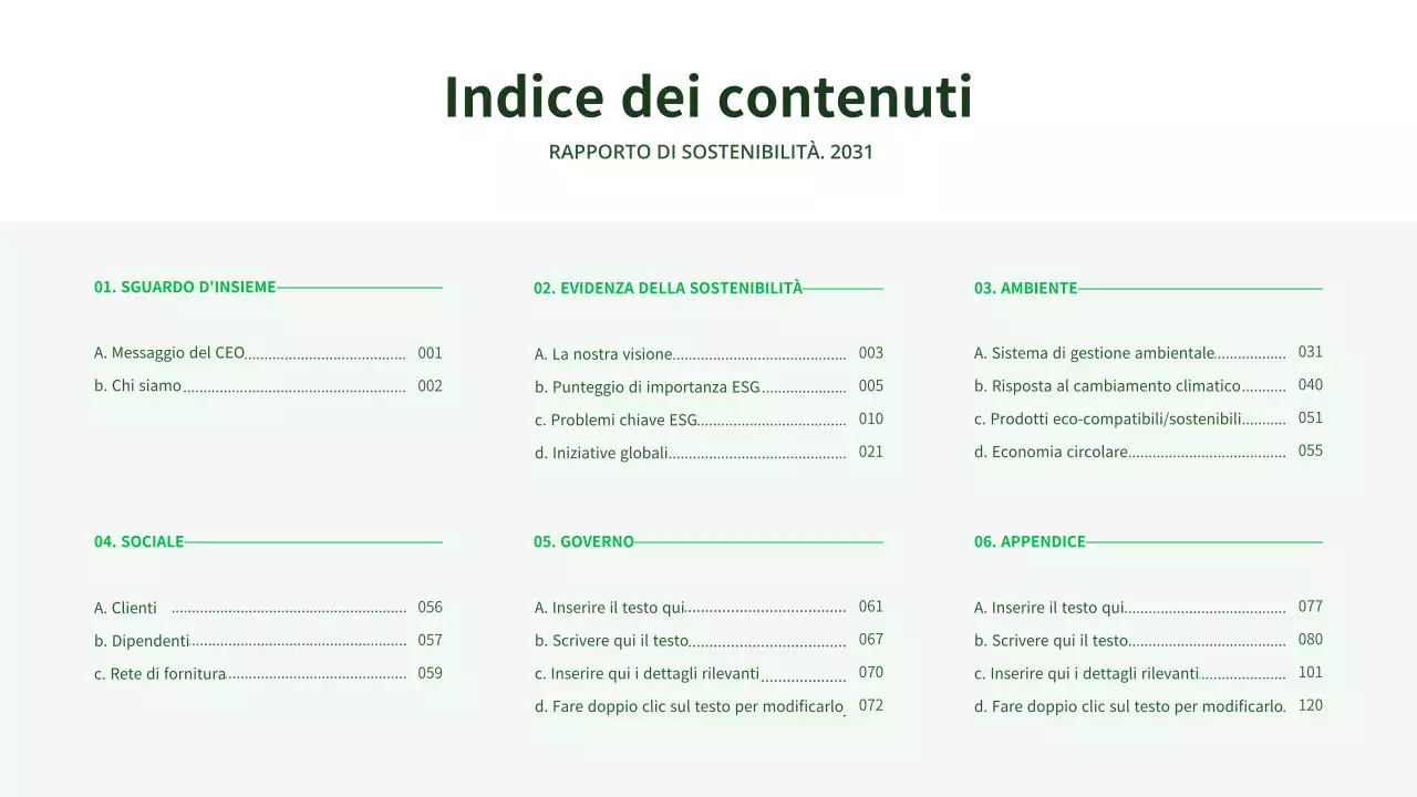 Il rapporto ESG di Ecoconcept in verde