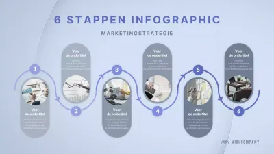 Infographic routekaart in rustgevende blauwe tinten