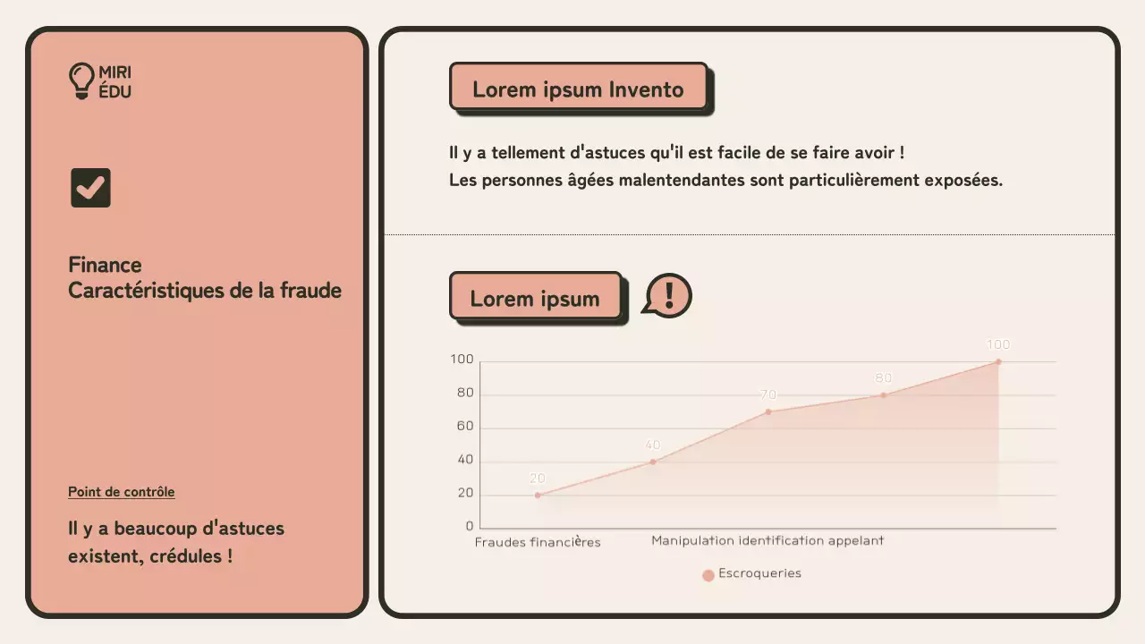 Guide minimaliste de formation à la prévention de la fraude (beige et orange)
