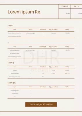 Budgetplan voor een bedrijfswerkplaats in een beige, strakke stijl