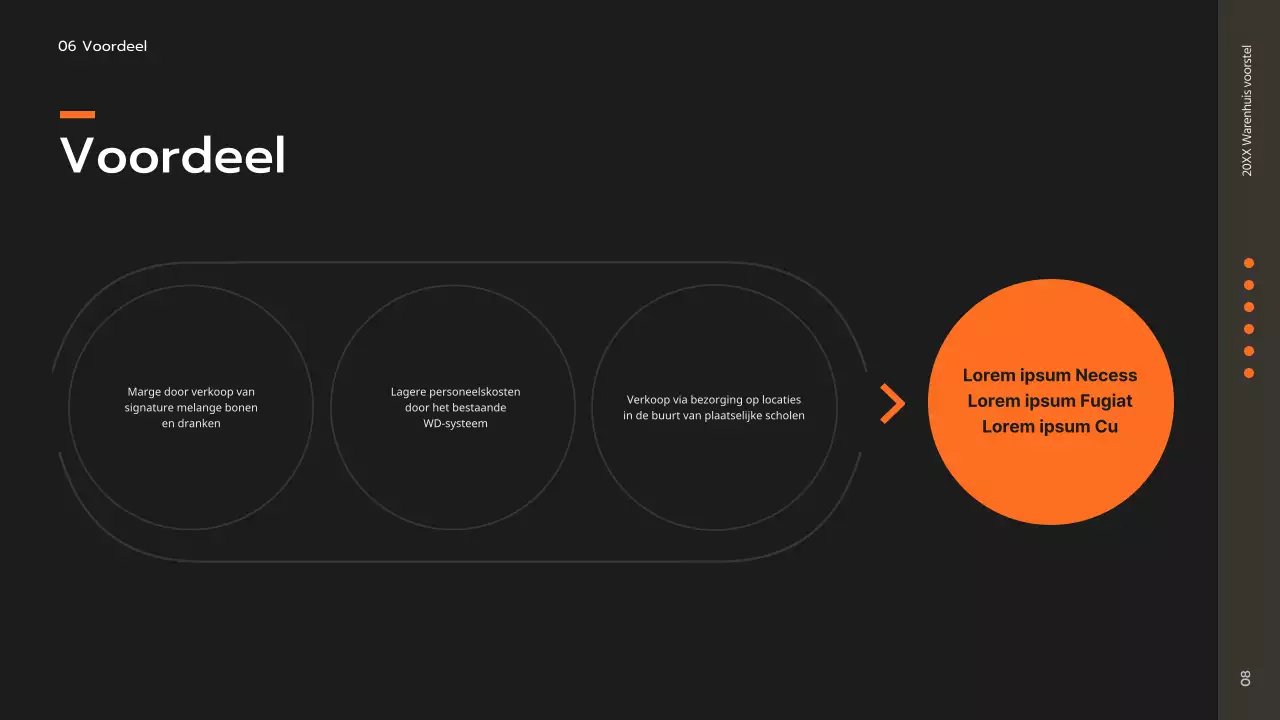 Bruin Eenvoudig Warenhuis Voorstel Presentatie voor een Café