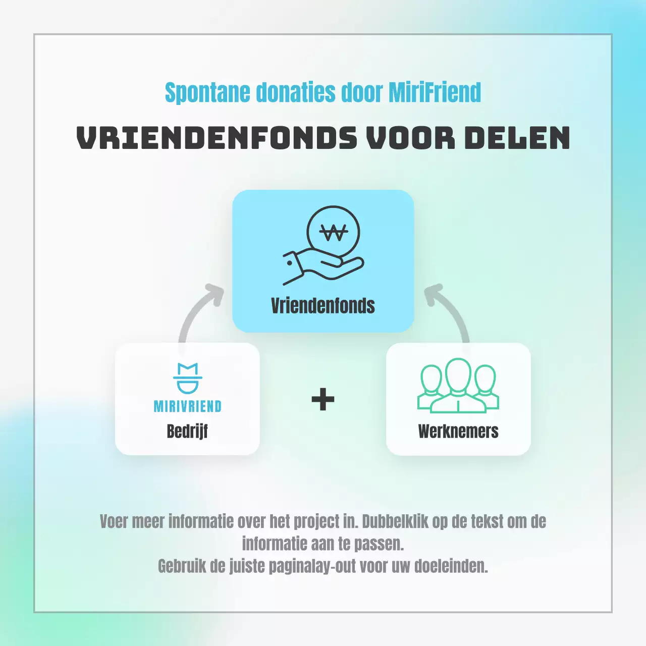 Maatschappelijk verantwoord ondernemen met een blauw en mint kleurverloop