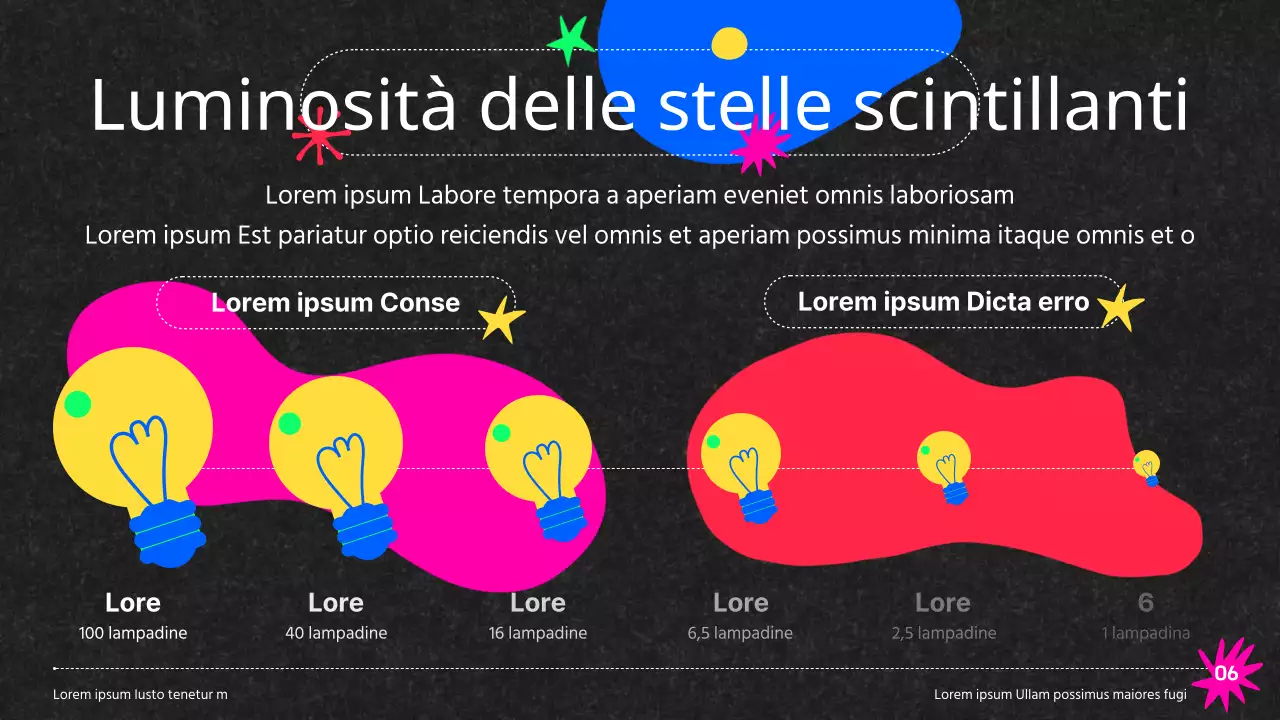 Osservatorio colorato Via Lattea Costellazioni su sfondo nero Risorse didattiche