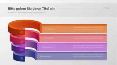 Trichterdiagramm mit einem einfachen dreidimensionalen Konzept