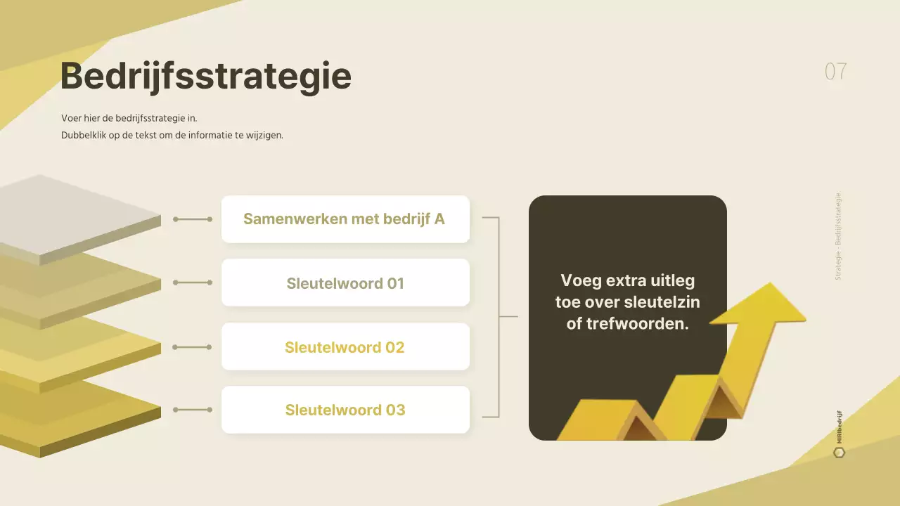 Een schoon, geel bedrijfsplan voor een logistiek bedrijf