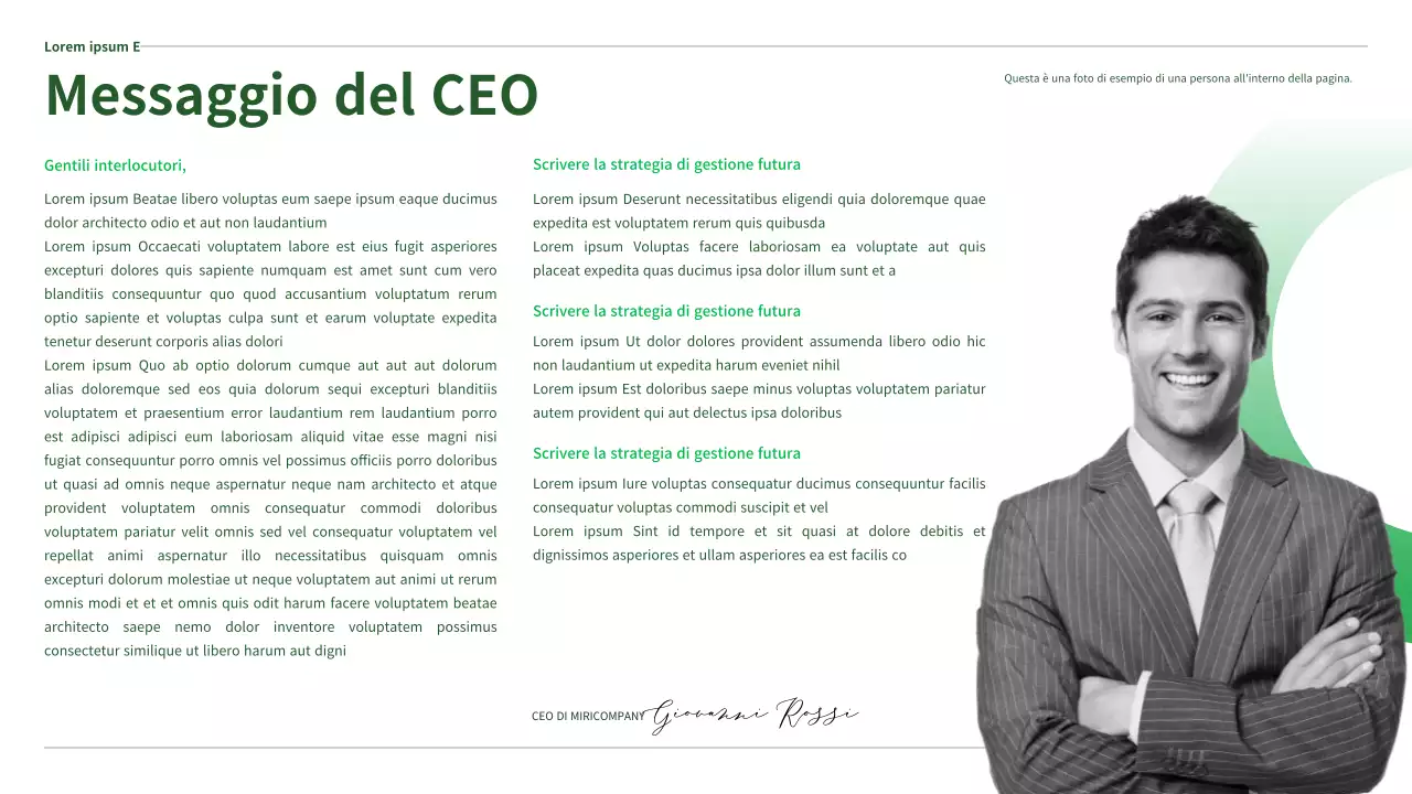 Il rapporto ESG di Ecoconcept in verde