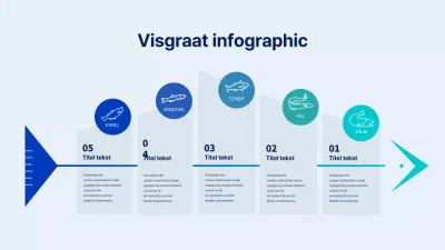 Eenvoudig pictogram visvormige illustratie in blauw en lichtblauw Visgraat infographic