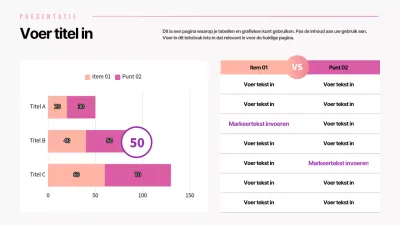 Horizontaal staafdiagram met roze kleurverloop en vergelijkende tabel