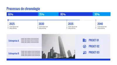 Bluetone Timeline Infographic Processus d'affaires Processus de chronologie