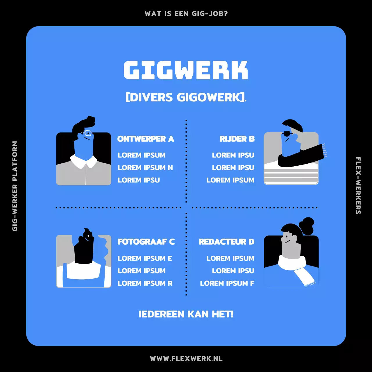 Blauwe en zwarte mensen illustratie Introductie van gigworkers