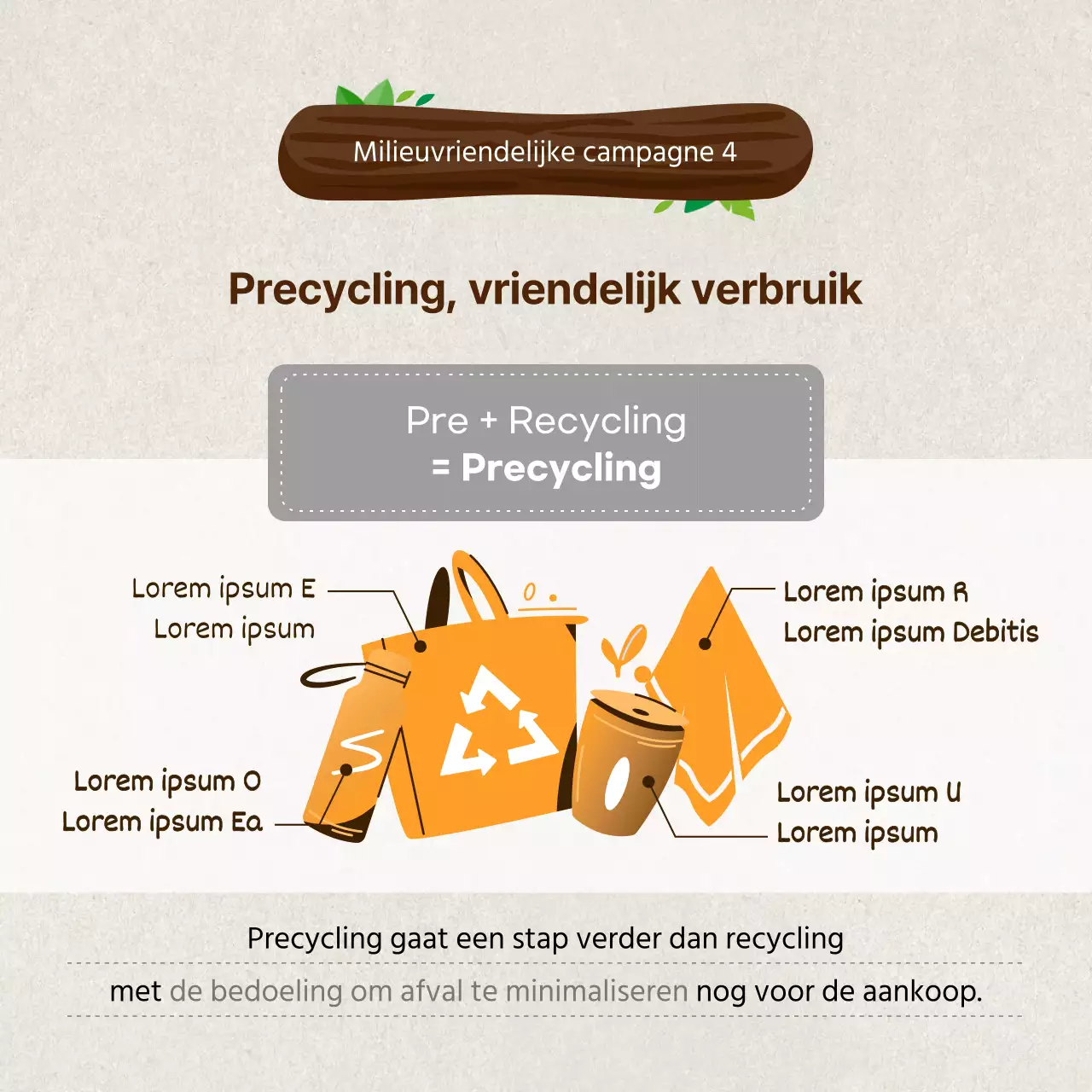 Illustratie hoogtepunt ESG-beheer Inleiding tot groene marketing