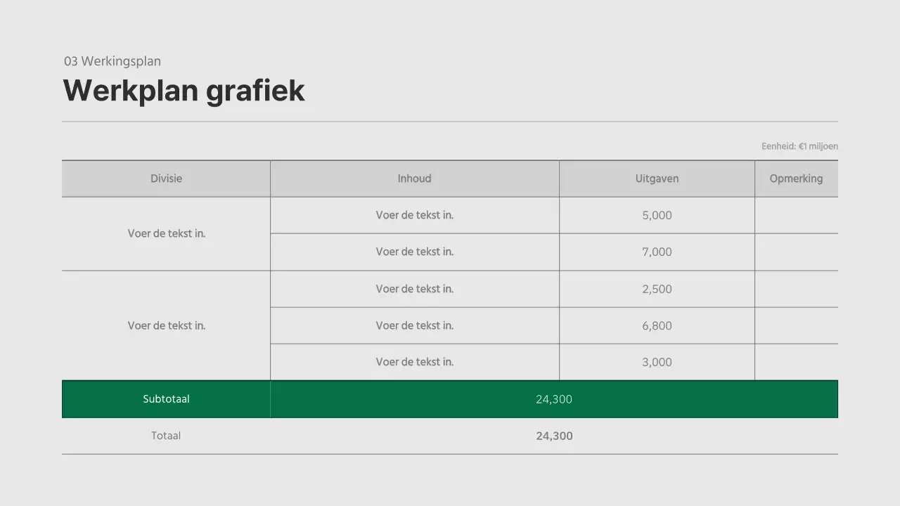 Groen en oranje structuurconcept ondernemingsplan