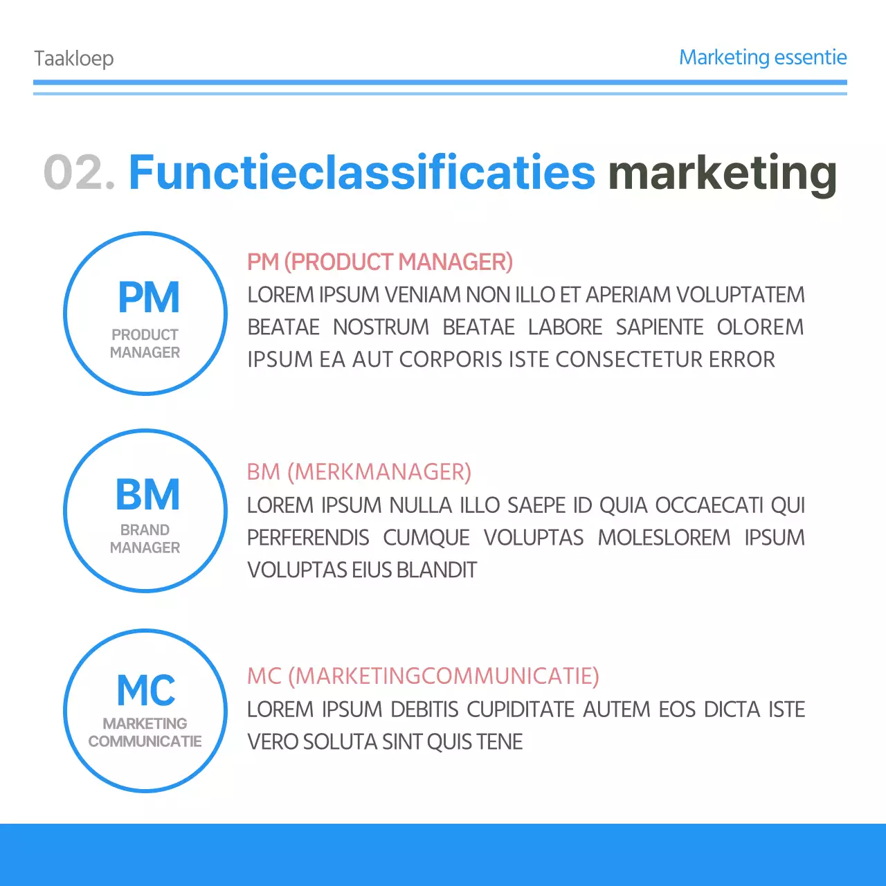 Een volledige analyse van het marketingwerk van Bluetone Introducerende afdelingen binnen het bedrijf CardNews