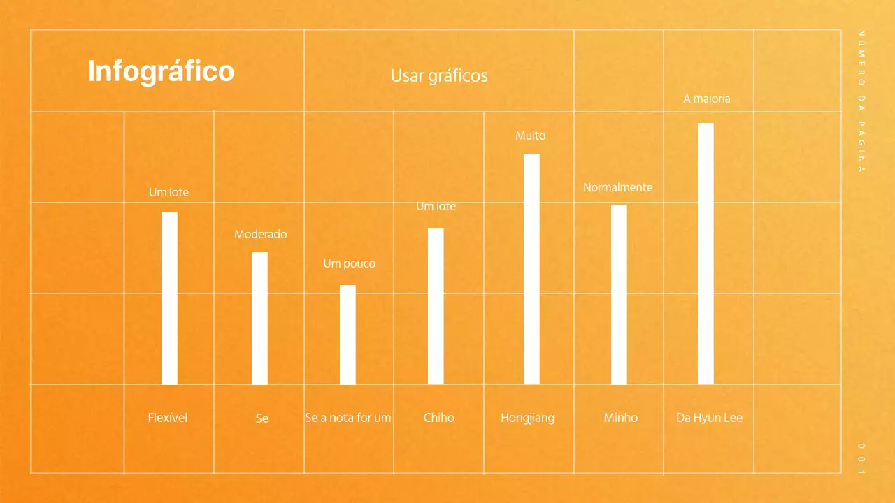 Infografia com um gráfico de barras fresco e cor de laranja