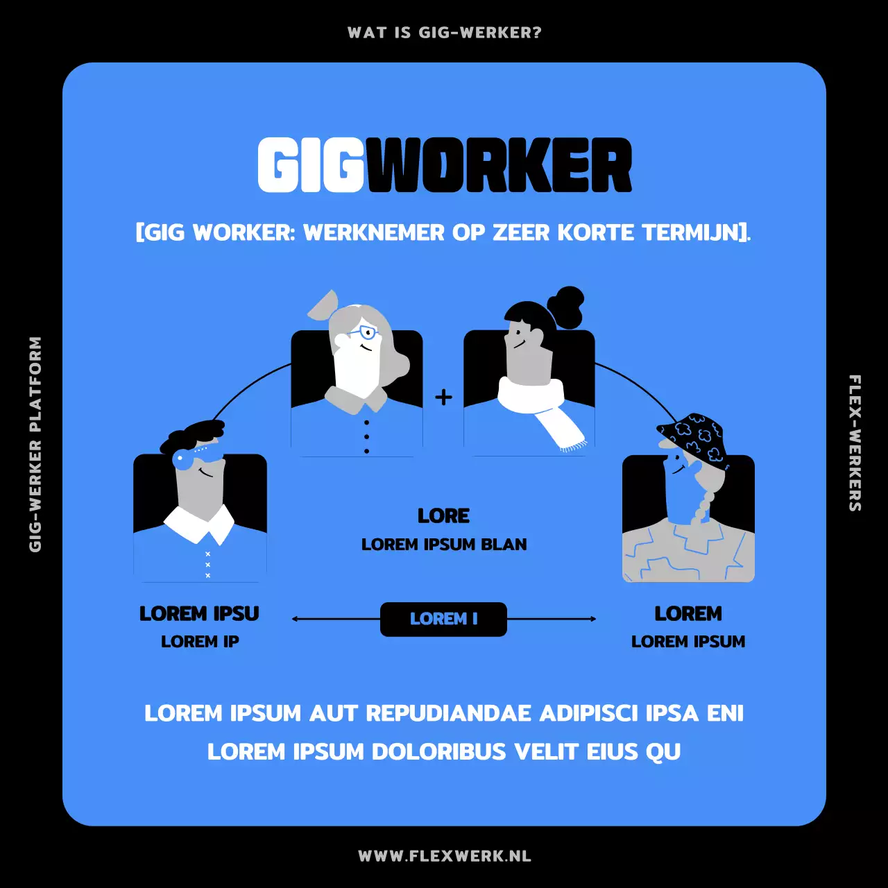 Blauwe en zwarte mensen illustratie Introductie van gigworkers