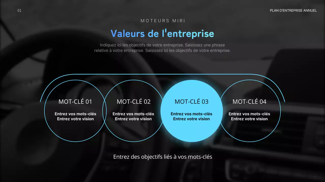 Plan d'affaires annuel de l'industrie automobile avec des graphiques mobiles bleus et noirs