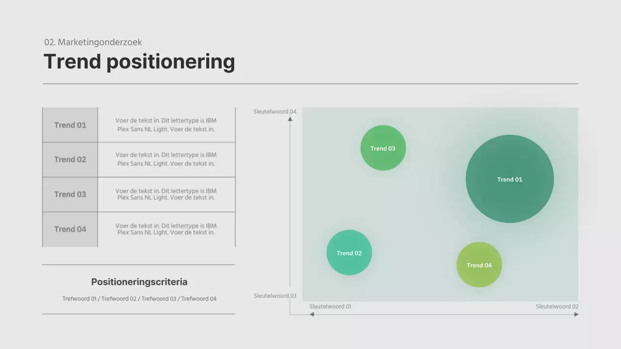 Groen en oranje structuurconcept ondernemingsplan