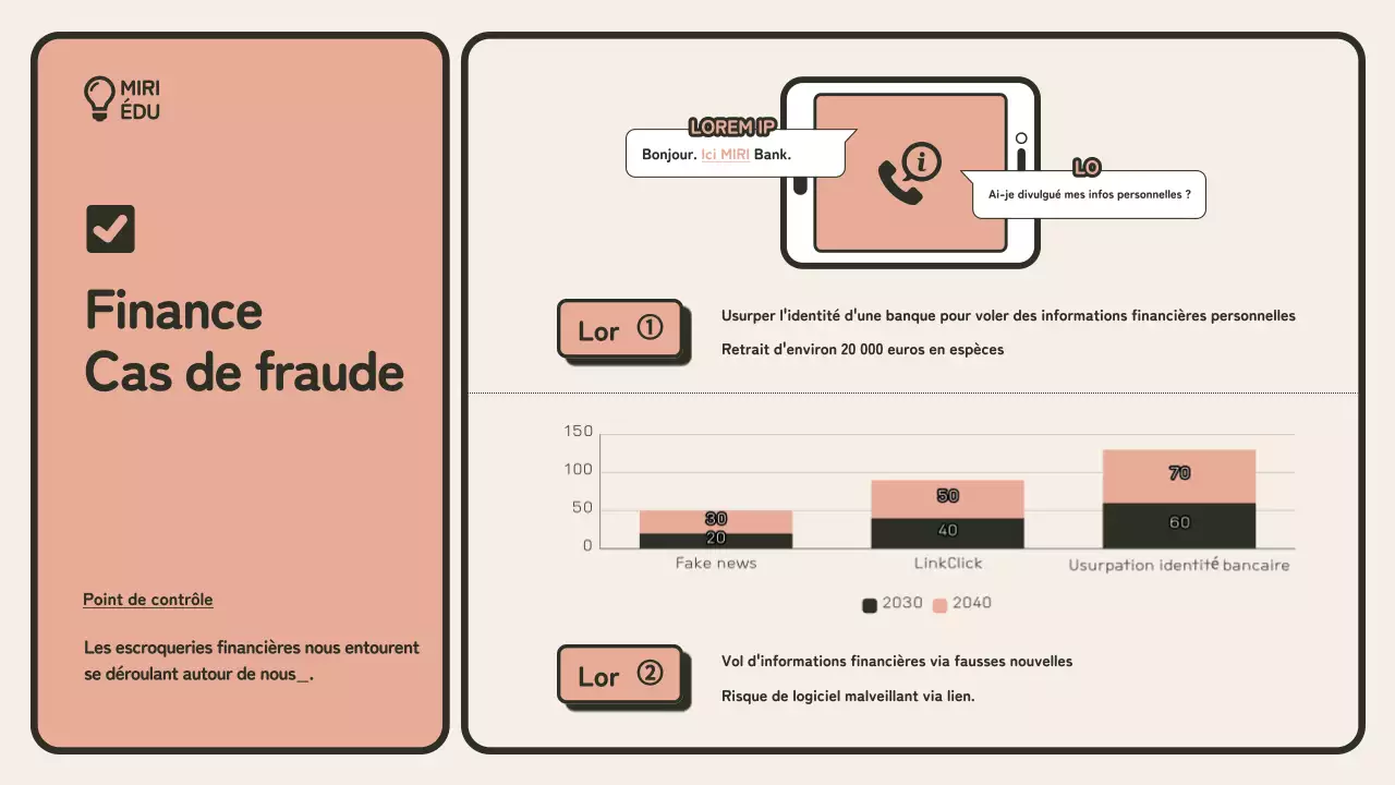  Guide minimaliste de formation à la prévention de la fraude (beige et orange)