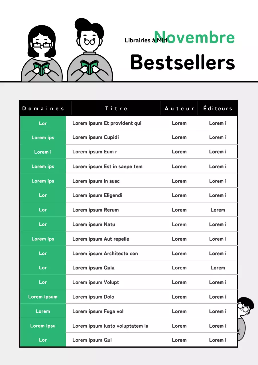 Recommandations de livres avec un concept de personnage de lecture blanc et vert