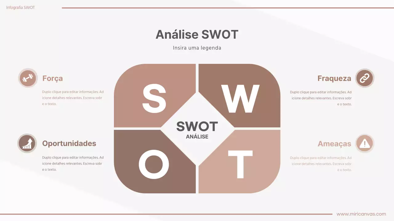Infografia simples, castanha, de análise SWOT