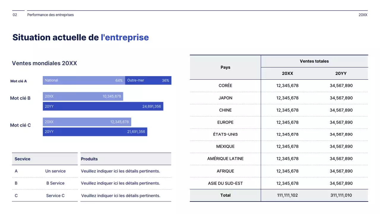 Concept simple en bleu marine et blanc rapport de gestion d'entreprise