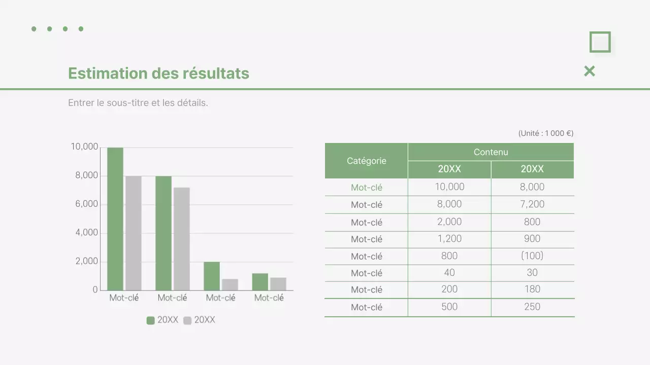 Proposition d'investissement Bizgolf de Greentone Proposition d'investissement Bizgolf de Greentone Proposition d'investissement Bizgolf de Greentone Proposition d'investissement Bizgolf de Greentone