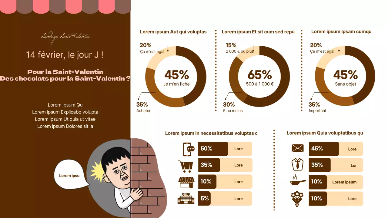 Une enquête soignée sur le chocolat de la Saint-Valentin dans les tons bruns.