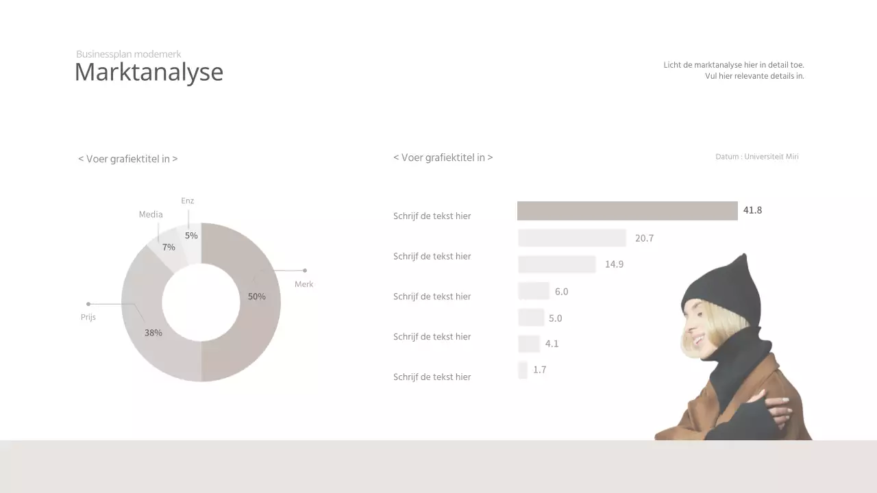Beige 2039 Fashion Brand Business Plan Vrouwenkleding Consulting Analyse Visie Zakelijk