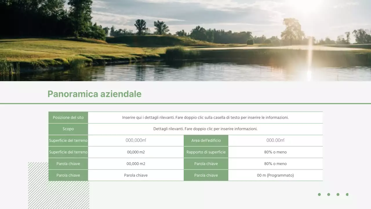 Proposta di investimento Bizgolf di Greentone Panoramica del business del golf club resort Aspettative di bilancio