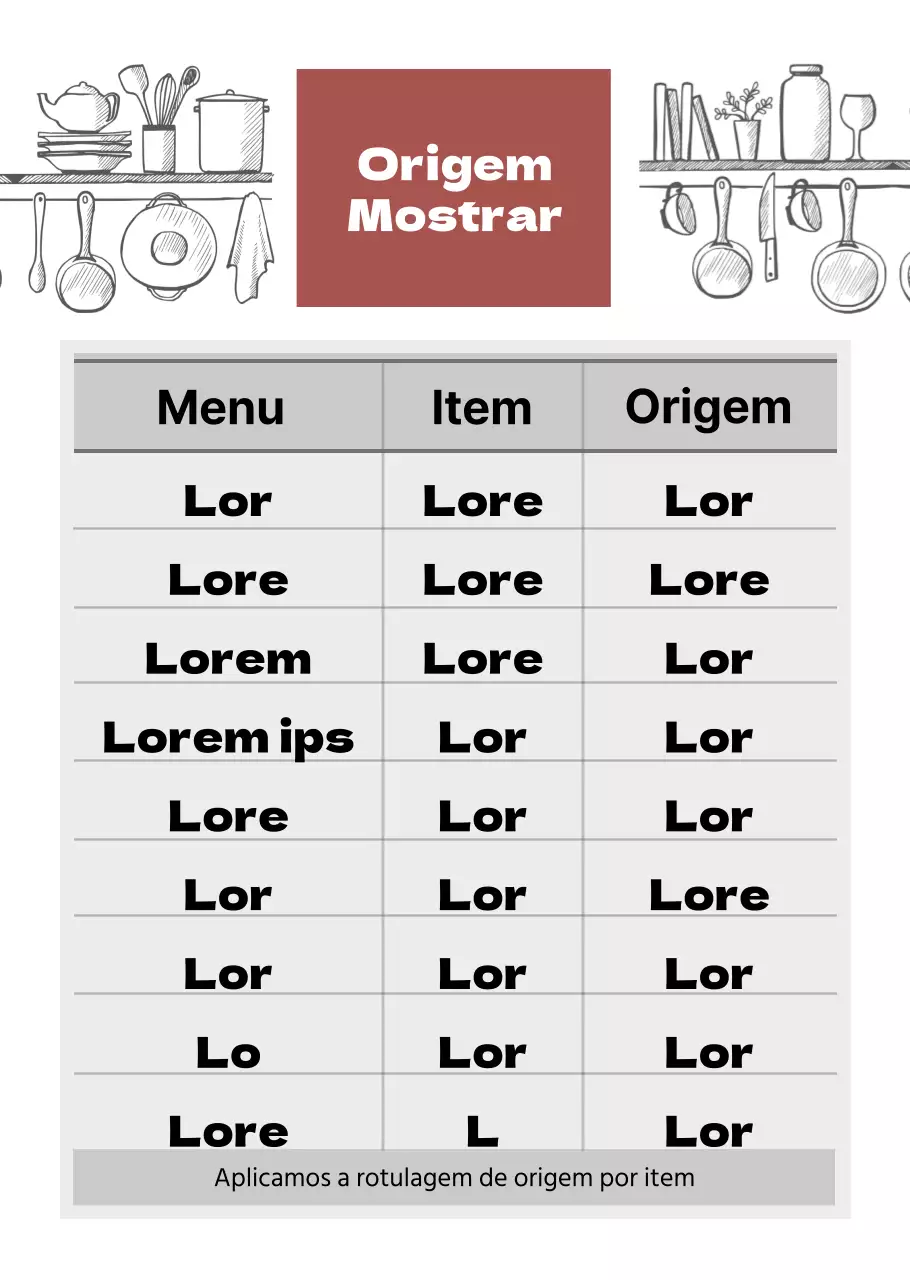 País de origem das ilustrações de cozinha