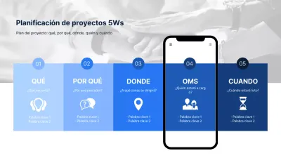 Infografía 5WS sobre planificación de proyectos en azul