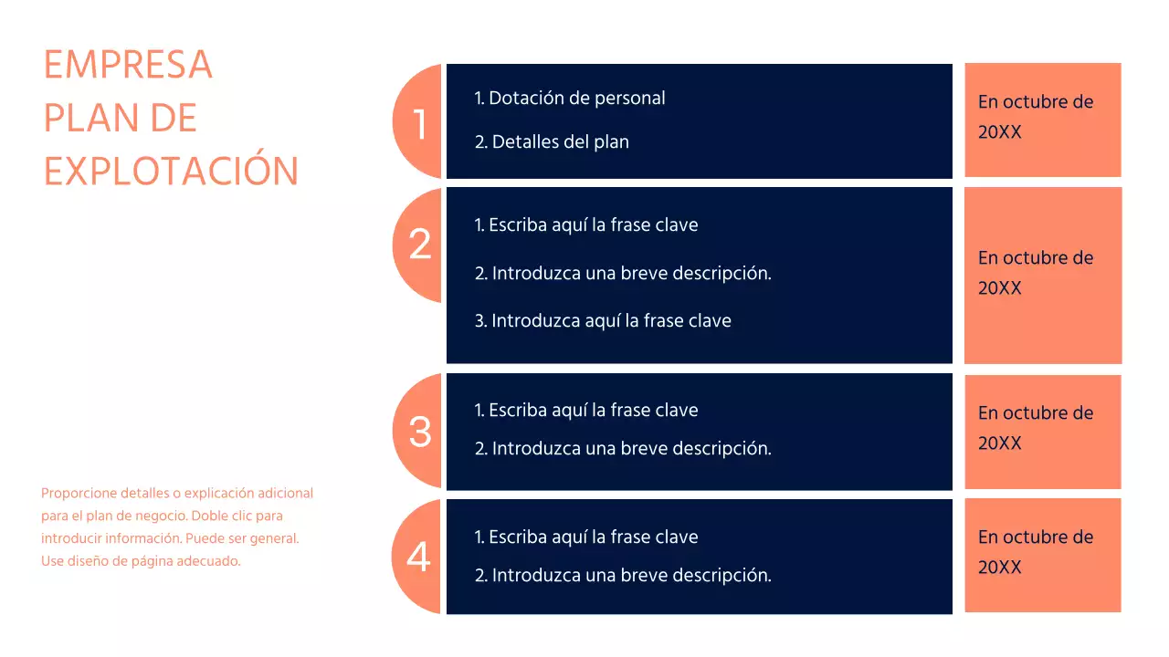 Un plan de negocio naval, audaz y limpio