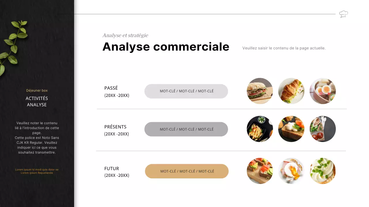 Plan d'affaires pour une entreprise de boîtes à lunch noires en anglais