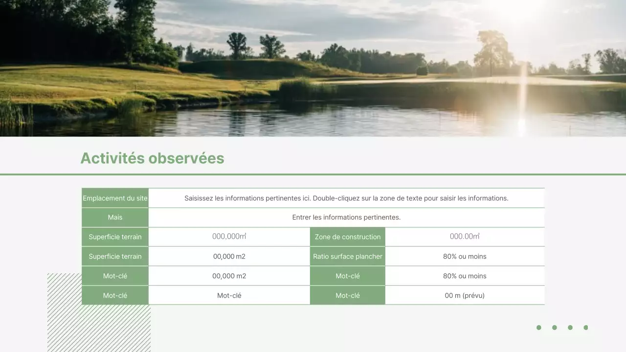 Proposition d'investissement Bizgolf de Greentone Proposition d'investissement Bizgolf de Greentone Proposition d'investissement Bizgolf de Greentone Proposition d'investissement Bizgolf de Greentone